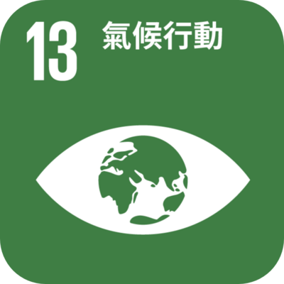 SDG13圖片