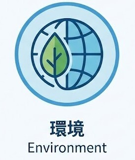 環境圖片