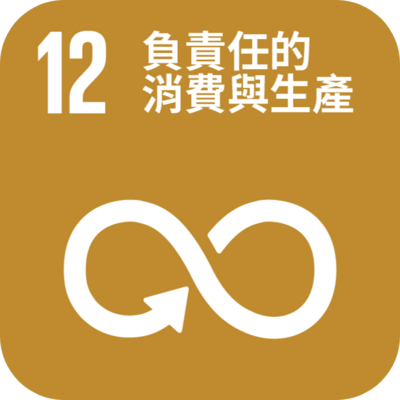 SDG12圖片