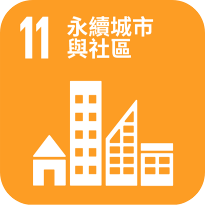 SDG11圖片